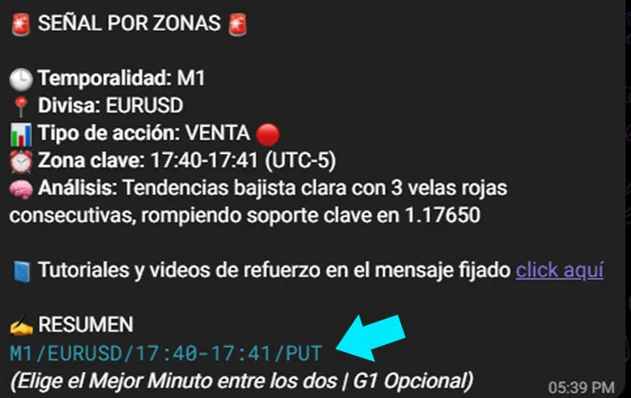 Mensaje de señal por zonas: temporalidad M1, divisa EURUSD, tipo de acción venta, zona clave de 17:40 a 17:41 y un análisis que dice «tendencia bajista clara con 3 velas rojas consecutivas, rompiendo soporte clave en 1.17650».