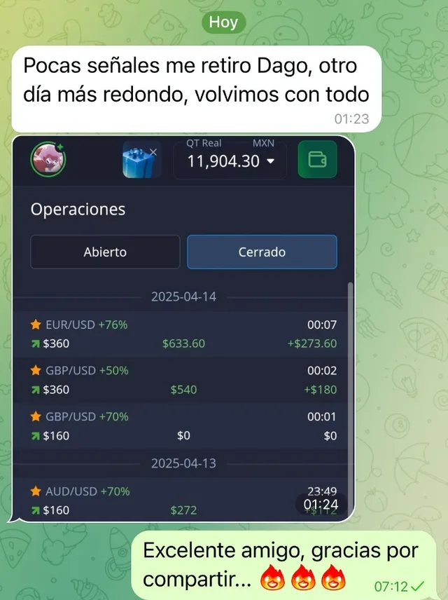 Captura compartida por un miembro del grupo: sus resultados y su mensaje