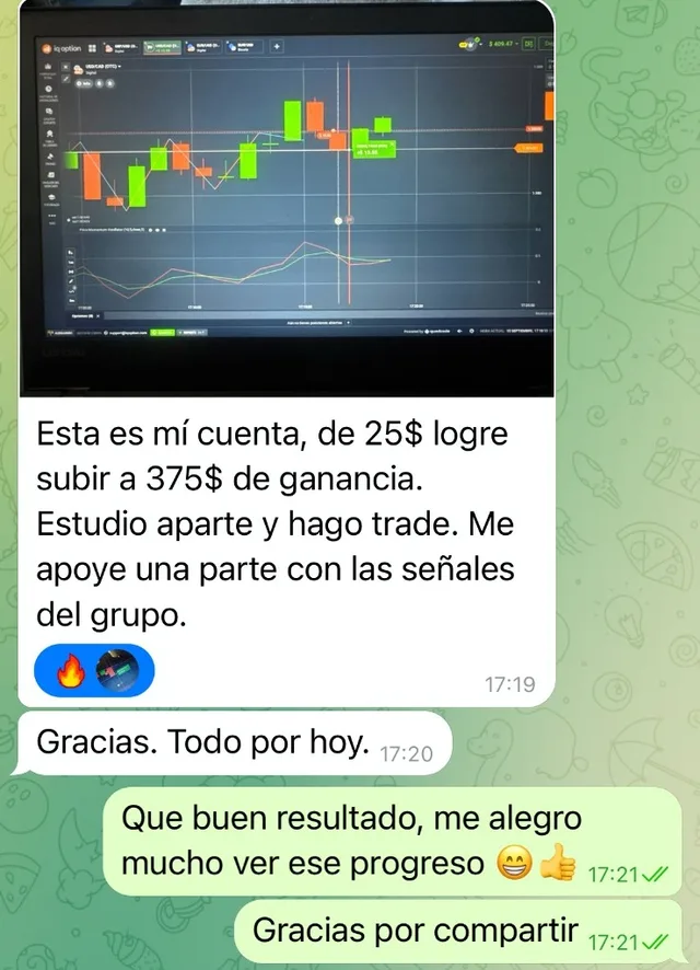 Captura compartida por un miembro del grupo: sus resultados y su mensaje