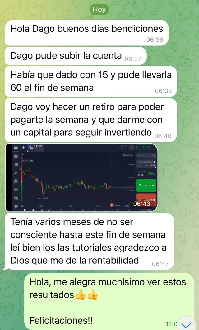 Captura compartida por un miembro del grupo: sus resultados y su mensaje